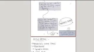 Aristotle Part 2 | Virtue Ethics | Golden Mean | Theory of Revolution | Theory of Inequality