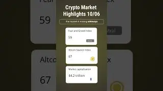 Bitcoin at the Edge &ndash; What&rsquo;s Next for Altcoins? Crypto Market Overview for October 06
