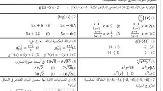 اختبار نهائي رياضيات ٢ثانوي ف٢ ج١ من احد الطالبات