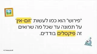 אורות הקודש פרק לח חלק א המיוחד בהסתכלות רוחנית/ההבדל בין ביאור לפרוש/מה זה  מבין מדעתו? 29.9.24