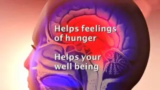 Weight Loss Review on FULLfast  Appetite Suppressant