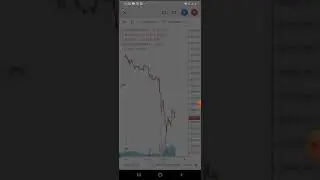 gann intraday reversal time