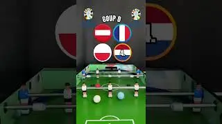 Euro 2024 Group D prediction ⚽️🏆 🇫🇷🇦🇹🇳🇱🇵🇱