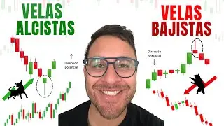 CURSO BASICO DE VELAS | FOREX PRINCIPIANTES