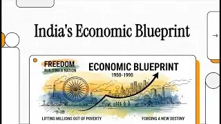 Indian Economy 1950-1990 | Indian Economic Development Class 12 CBSE | Animated Explanation