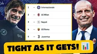 SERIE A IS WILD! | WHO WILL WIN THE SCUDETTO IN 2026? 