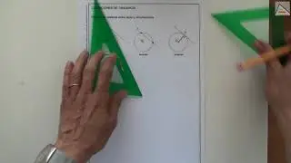 Condiciones de tangencia