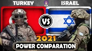 Turkey vs Israel Military Power Comparation 2021