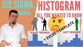 Right skewed histogram, Left skewed histogram explained, Skewed histogram examples