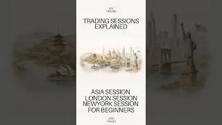 Trading sessions explained for beginners | Day trading | Asia, London & New York session #daytrading