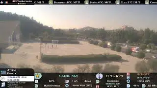 International live cameras and weather 🔴 LIVE Weather Service