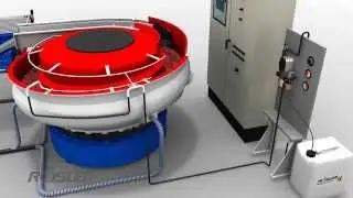 Rosler - ISF Process