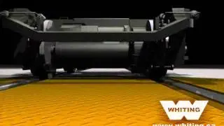 Rail turntables at Handling Specialty Manufacturing Ltd.