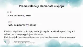 Kemija, VIII.  razred   Nazivi kemijskih spojeva