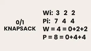 DAA 11 &ndash; Dynamic Programming: Fibonacci, 0/1 Knapsack & DP Paradigm | CS F364