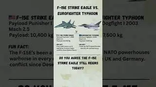 Quick Comparison: F-15E Strike Eagle vs. Eurofighter Typhoon!