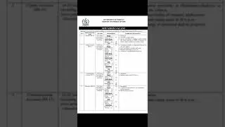 Ministry Of Foreign Affairs New Jobs 2021 Oct