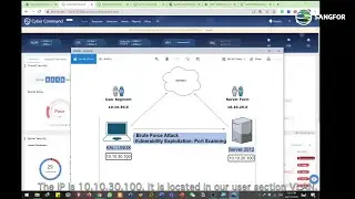 Cyber Command: Live Attack Demo