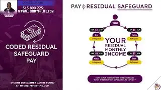 MYDHLIFE - Compensation Plan for MyDHLife | MyDHLife Dynamic Wallet | Join MyDHLife Today!