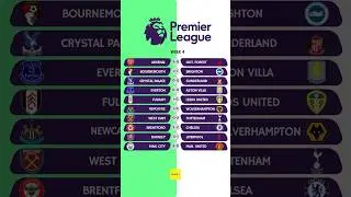 Premier League 2025/26 &ndash; Matchweek 4 Results | All Matches Recap