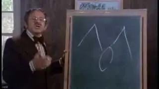 Fantasm (1976)  Richard Franklin Movie Clip