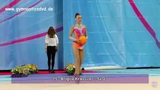 Brigita Krašovec SLO Ball - Sofia Cup 2018