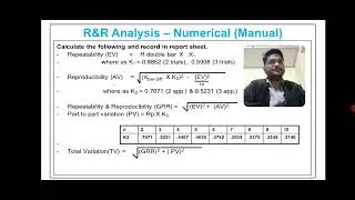 Gauge Repeatability and Reproducibility//GRR//Equipment Variation//Appraiser Variation//PV