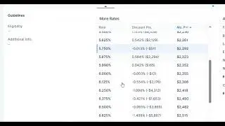 How I Read a Rate Sheet