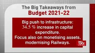 The Big Takeaways from Union Budget 2021-22