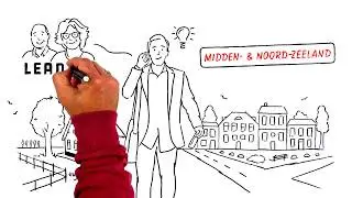 Explainimation: LEADER Midden- en Noord-Zeeland