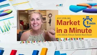 Market in a Minute with Allison Simson, Summit Real Estate