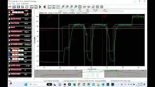 Slingshot Engaged.  Using lock up converter in holley efi