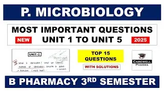 Pharmaceutical Microbiology 3rd Semester Important Questions with Solutions | Carewell Pharma