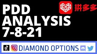 $PDD ANALYSIS 7/8/21