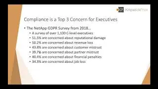 Everything You Need to Know about Leading Compliance Initiatives