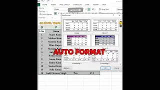 #Shorts | Auto Format | Advance Excel | #Excelshorts | #Exceltips&tricks |