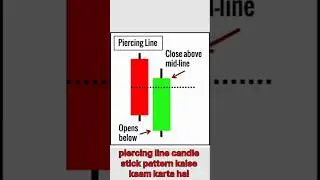 piercing line candle stick pattern #candlestick #trading #sharemarket