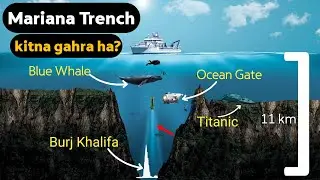 Unmasking the Mariana Trench: Earth's Final Frontier 🌊 Deep-Sea Mysteries Revealed.