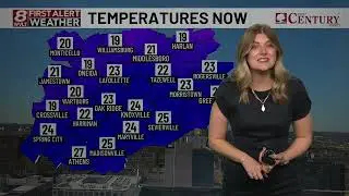 Catch Up Quick | Your fastcast from January 20