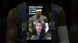 Worst Players to Receive MVP Votes #shorts #nba  #basketball #sports
