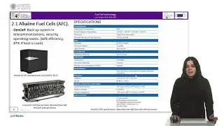 Lesson 5 Fuel Cell Technology Unit 2 Low temperature fuel cells