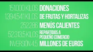 Mercasa - Cierre de operativo logístico y alimentario ante la DANA