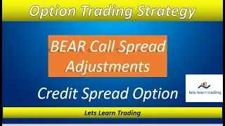 Bear Call Spread Option Strategy Adjustment | Option adjustment strategy by Lets Learn Trading