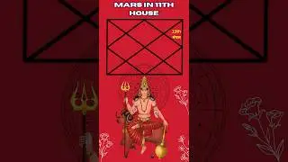 Mars in 11th House 🔥 | Mangal 11th Bhav = Paisa, Power & Success? 😱 #shortsfeed #ytshorts #mars