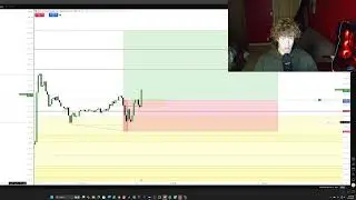Live trading managing risk well