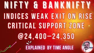 Nifty BankNifty Weekly  Prediction for next week  29 sep | Time Angle Trading #Nifty #BankNifty
