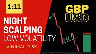 Day Trading GBPUSD : Night Scalping Strategy | December 22