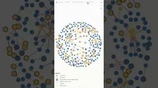 Health Innovation Ecosystem map
