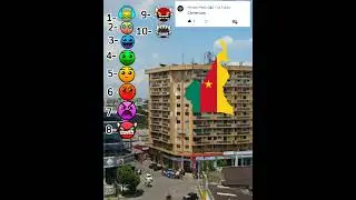 What's your opinion about Cameroon? 🇨🇲 #shorts #cameroon #douala