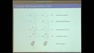 Prof. Chris Williams | Factorial switching linear dynamical systems for physiological condition...